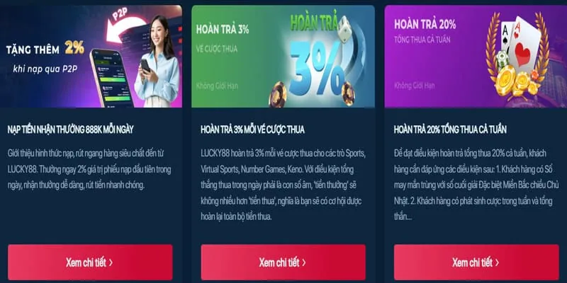 Tổng hợp khuyến mãi UC88 Chính Thức